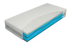Materasso Materac Witek Thermo New
