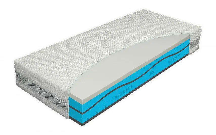 Materasso Materac Witek Thermo New